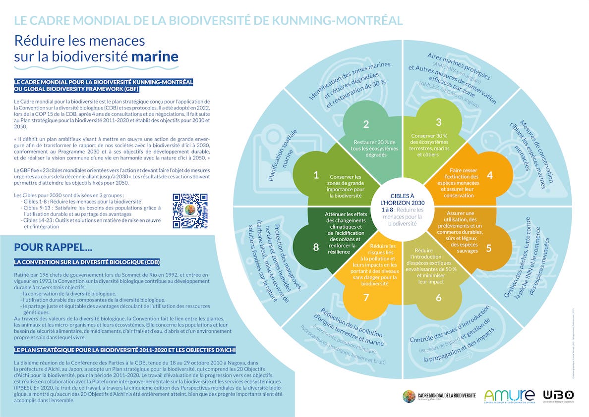 Poster-GBF-final(min)